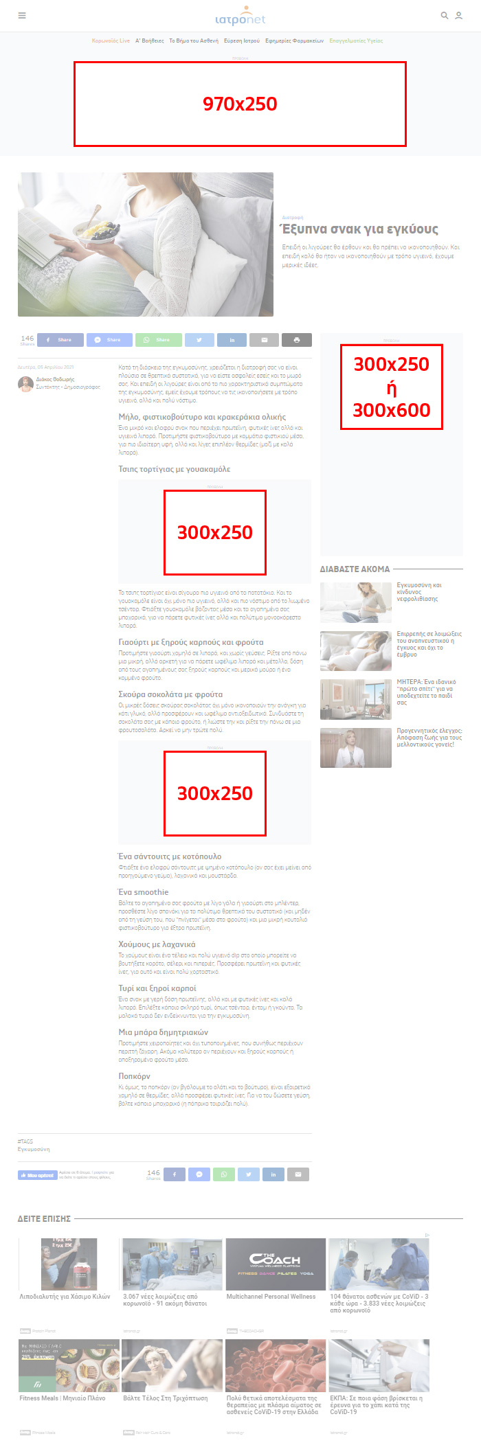 Διαφημιστικές θέσεις iatronet.gr